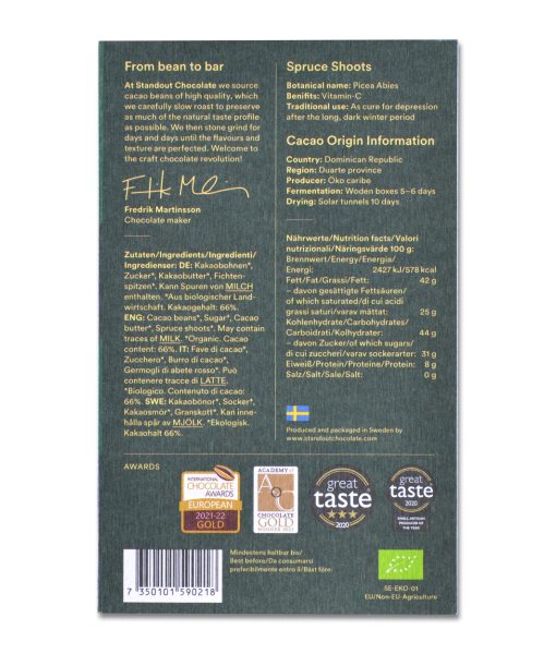 Standout 66% Spruce Shoots Dark 50g
